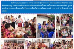 Letterฉ.210-นำเสนอผลการปฏิบัติงาน-66-11