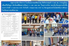 Letterฉ.216-นำเสนอผลการปฏิบัติงาน-66-17