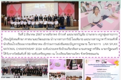 Letterฉ.221-นำเสนอผลการปฏิบัติงาน-66-22